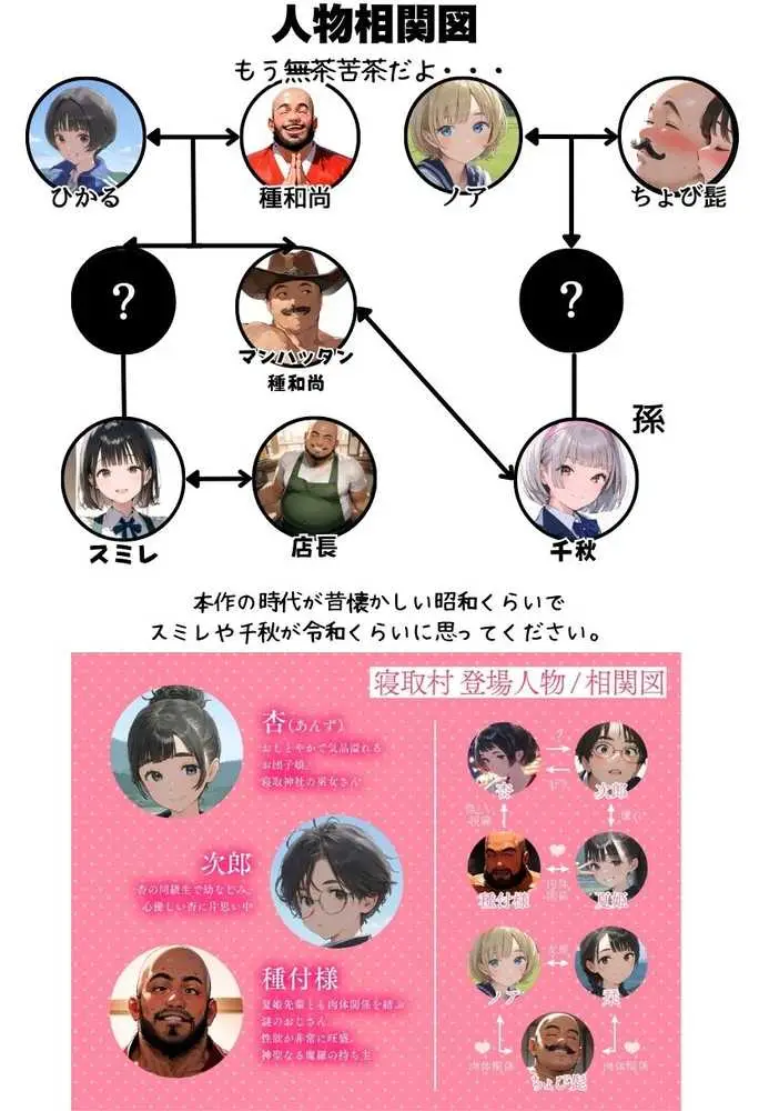 淫魔に憑かれたボーイッシュ陸上部員!毎日足ピンオナニー止まらない!絶倫和尚の中出し種付け除霊!おじさん特濃ザーメン大量注入でおまんこきもちえええええ!! - ページ79