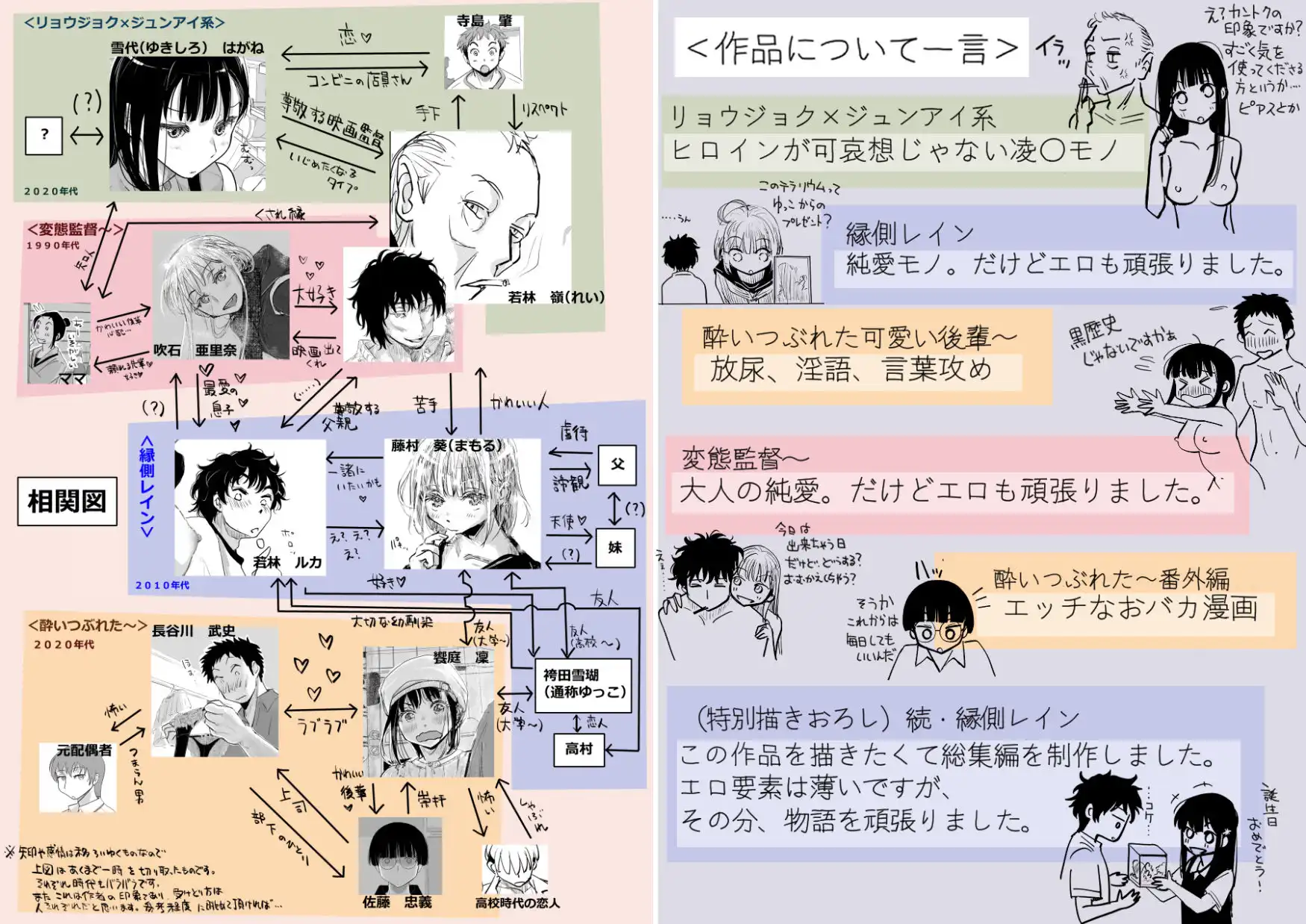 みちゆくはな作品集 かけら。 - サンプル7